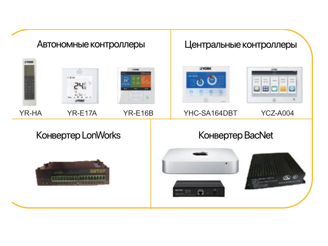 Пульты и контроллеры YORK VRF